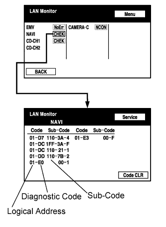E111054E01