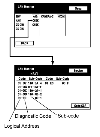 E111054E02