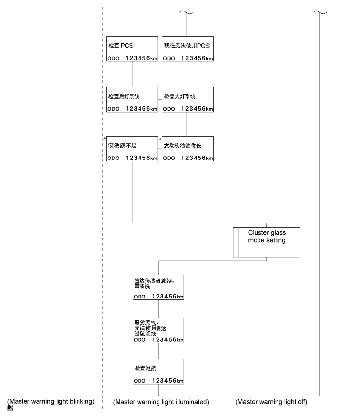 E111433E01