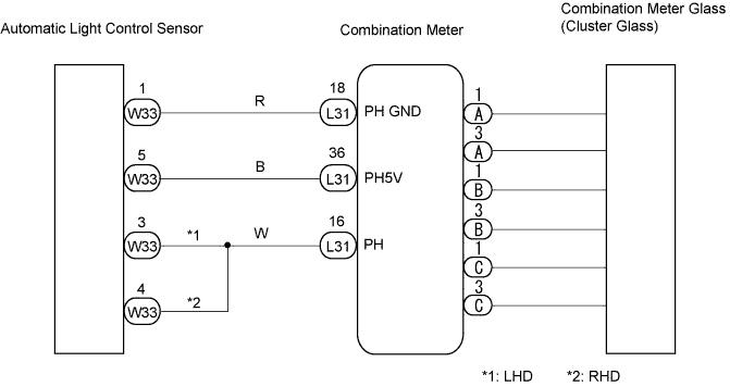 E112095E03