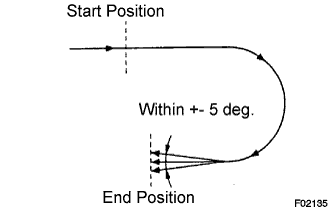 F002135E01