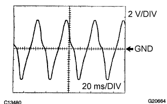 G020664E01