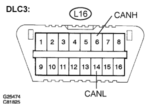 G026206E28