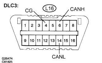 G026206E32