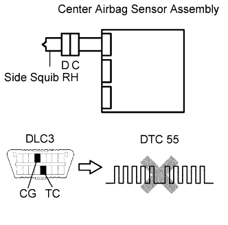 H043390E01