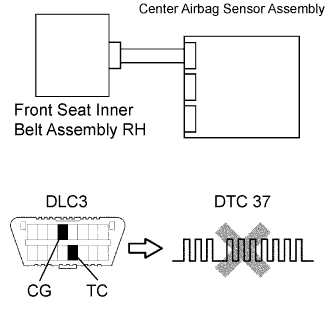 H043395E01