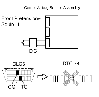 H043398E01