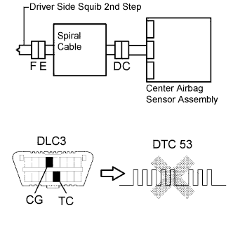 H043413E01