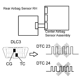 H043461E01