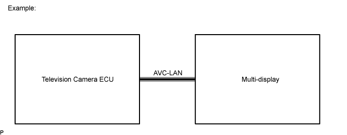 I100032E06