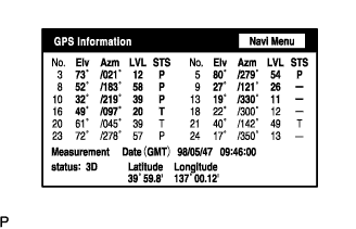 I100046E03
