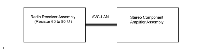 I100319E05