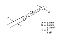 Terminal NM23II