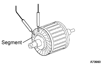 A073983E02