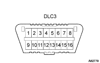 A082779E02