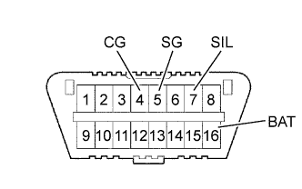 A082779E04