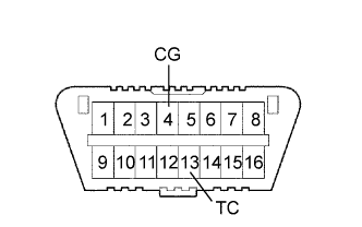A082779E07