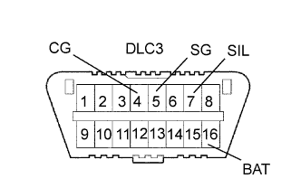 A082779E28