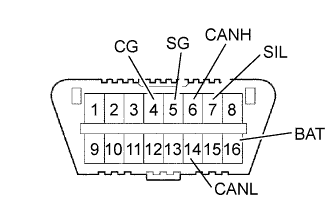 A082779E48