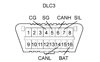 A082779E81