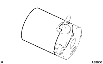 A083800