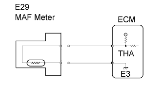 A084869E39