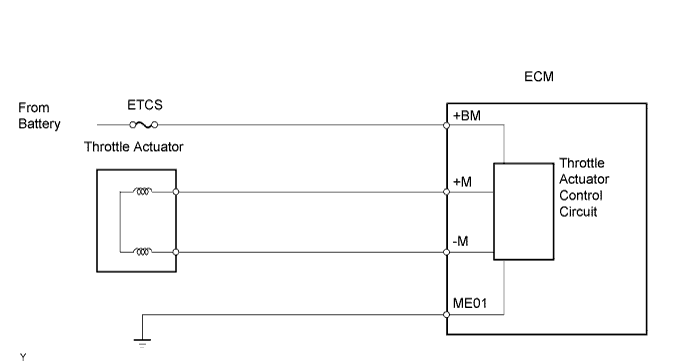A085832E02