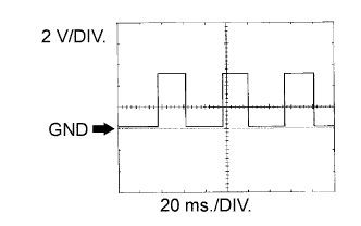 A093224E13