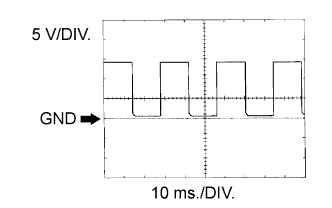 A093225E11