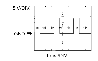 A093229E11