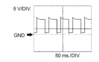 A093230E07