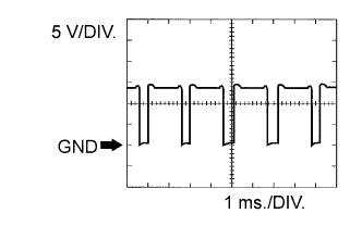 A093274E14