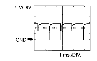 A093275E13