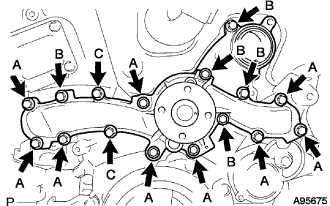 A095675