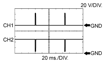 A096659E06