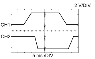 A096668E02