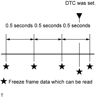 A103809E02