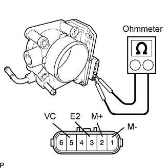 A105908E01