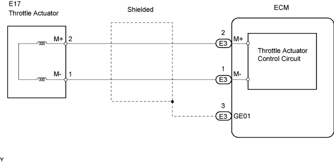 A106050E08