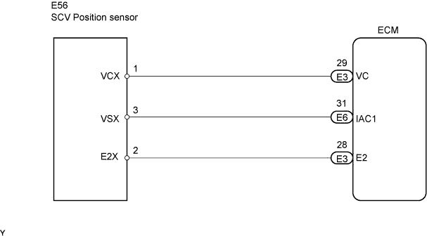A107195E05
