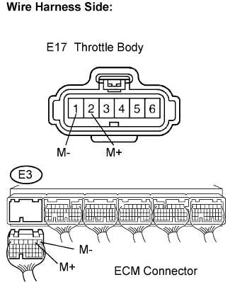 A107701E04