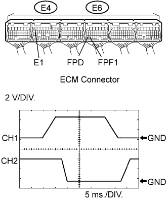 A107730E04