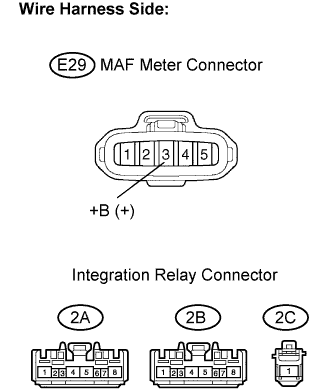 A107732E08