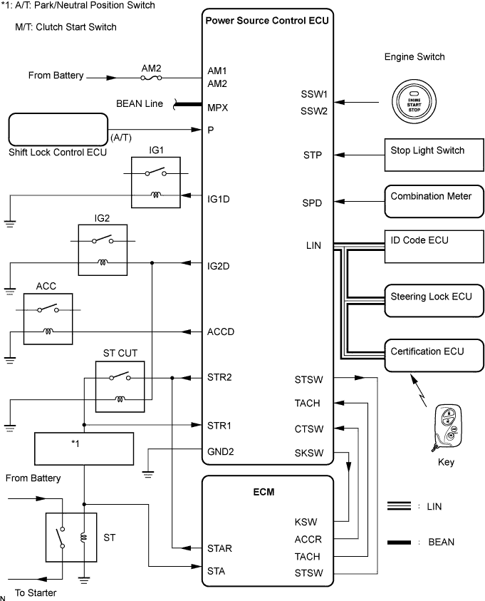 A109230E06