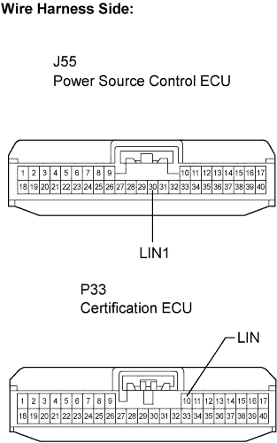 A109238E05