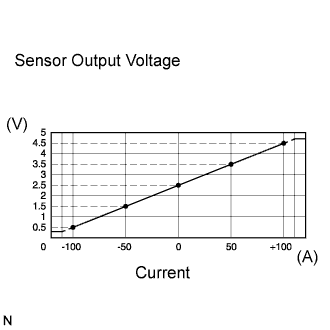 A110645E01