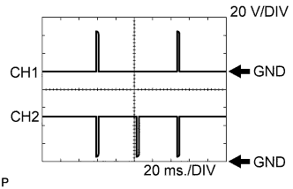 A122764E02