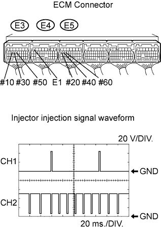 A122766E05