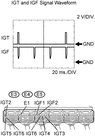 A122773E04