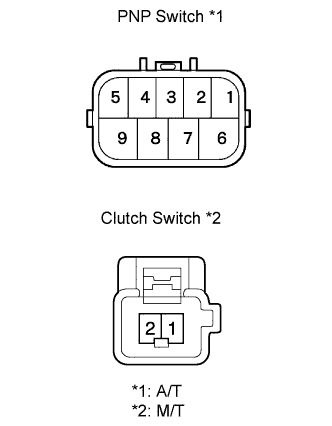 A122779E01